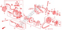 COMPRESSEUR(SANDEN)(3) pour Honda CIVIC EX 4 Portes 4 vitesses automatique 1994
