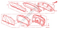 COMPOSANTS DE COMPTEUR(DENSO) pour Honda CIVIC SI     SUMMER TIRE 4 Portes 6 vitesses manuelles 2007