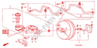 MAITRE CYLINDRE DE FREIN/ ALIMENTATION PRINCIPALE(KA/KC) pour Honda CIVIC DX 4 Portes 5 vitesses automatique 2008
