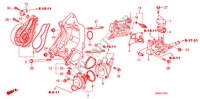 POMPE A EAU(2.0L) pour Honda CIVIC SI     SUMMER TIRE 4 Portes 6 vitesses manuelles 2007