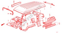 PANNEAU DE TOIT/MONTANT CENTRAL/PLANCHER AVANT pour Honda ACTY VAN DX 5 Portes 4 vitesses manuelles 1983