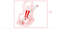 INFANT SEAT pour Honda CIVIC COUPE 1.6ISR 2 Portes 4 vitesses automatique 2000