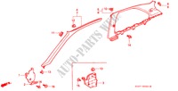 GARNITURE DE MONTANT(RH) pour Honda CIVIC 1.5ILS 3 Portes 5 vitesses manuelles 1996