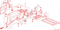 GARNITURE LATERALE pour Honda CIVIC 1.4IS 3 Portes 4 vitesses automatique 2000