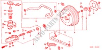 MAITRE CYLINDRE DE FREIN/ ALIMENTATION PRINCIPALE pour Honda CIVIC 1.4IS 3 Portes 4 vitesses automatique 2000