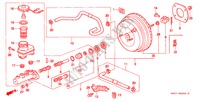 MAITRE CYLINDRE DE FREIN/ ALIMENTATION PRINCIPALE pour Honda CIVIC 1.6VTI 4 Portes 5 vitesses manuelles 1999