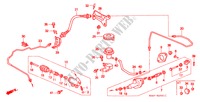 MAITRE CYLINDRE (RH) pour Honda CIVIC 1.6VTI 4 Portes 5 vitesses manuelles 2000
