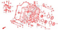 BOITE DE VITESSES(5AT) pour Honda ODYSSEY EXL 5 Portes 5 vitesses automatique 2003