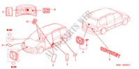 EMBLEMES/ETIQUETTES DE PRECAUTIONS pour Honda ODYSSEY EXI 5 Portes 5 vitesses automatique 2004