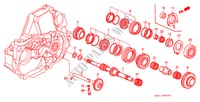 ARBRE PRINCIPAL (1.8L/2.0L/2.2L/2.3L) pour Honda ACCORD TYPE R 4 Portes 5 vitesses manuelles 2000