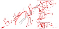GARNITURE DE MONTANT(RH) pour Honda CIVIC AERODECK 2.0ITD 5 Portes 5 vitesses manuelles 2000
