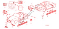 EMBLEMES/ETIQUETTES DE PRECAUTIONS pour Honda S2000 LIMITED EDITION 2 Portes 6 vitesses manuelles 2009