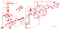 MAITRE CYLINDRE DE FREIN/ ALIMENTATION PRINCIPALE(LH) pour Honda LOGO LOGO 3 Portes full automatique 2000