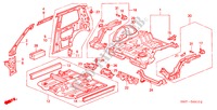 PANNEAUX INTERIEURS pour Honda LOGO LOGO 3 Portes full automatique 2000