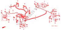 CONDUITES DE FREIN(ABS) (RH) (1) pour Honda CIVIC 1.4S 4 Portes 5 vitesses manuelles 2001