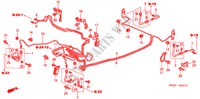 CONDUITES DE FREIN(ABS) (RH) (1) pour Honda CIVIC 1.6 SE 4 Portes 5 vitesses manuelles 2003