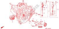 DEBRAYAGE pour Honda CIVIC 1.6 ES 4 Portes 5 vitesses manuelles 2005