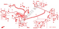 CONDUITES DE FREIN(ABS) (RH) (1) pour Honda CIVIC 1.6SE 3 Portes 4 vitesses automatique 2002