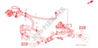 DURIT D'EAU(1.4L/1.6L) pour Honda CIVIC 1.6SE 3 Portes 4 vitesses automatique 2002
