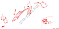 GARNITURE DE MONTANT(LH) pour Honda CIVIC 1.7S 3 Portes 5 vitesses manuelles 2002