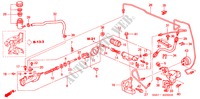 MAITRE CYLINDRE (RH) (DIESEL) pour Honda CIVIC 1.7S 3 Portes 5 vitesses manuelles 2002