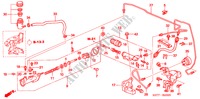 MAITRE CYLINDRE (RH) (DIESEL) pour Honda CIVIC 1.7 SE 3 Portes 5 vitesses manuelles 2005