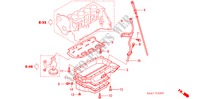 CARTER D'HUILE/JAUGE DE NIVEAU (DIESEL) pour Honda CIVIC 1.7LS 5 Portes 5 vitesses manuelles 2003