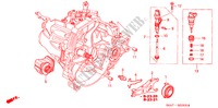 DEBRAYAGE (1.4L/1.5L/1.6L/1.7L) pour Honda CIVIC 1.6SE    EXECUTIVE 5 Portes 5 vitesses manuelles 2001
