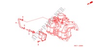 COUVERCLE DE RENIFLARD(1.4L/1.5L/1.6L/1.7L) pour Honda CIVIC 1.4LS 5 Portes 4 vitesses automatique 2005