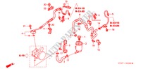CANALISATIONS P.S. (1.7L) (LH) pour Honda STREAM 1.7LS 5 Portes 5 vitesses manuelles 2001