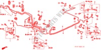 CONDUITES DE FREIN(ABS) (1.7L) (RH) pour Honda STREAM 1.7ES 5 Portes 5 vitesses manuelles 2002
