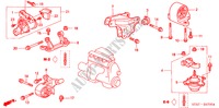 SUPPORTS DE MOTEUR(1.7L) (MT) pour Honda STREAM 1.7LS 5 Portes 5 vitesses manuelles 2002