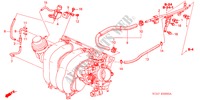 TUYAU D'INSTALLATION/TUBULURE pour Honda STREAM 2.0ES 5 Portes 5 vitesses automatique 2001