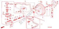 MAITRE CYLINDRE DE FREIN/ ALIMENTATION PRINCIPALE pour Honda ACCORD LX 4 Portes 4 vitesses automatique 2000
