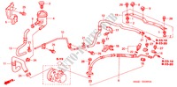 CONDUITES DE P.S.(LH) pour Honda CR-V EXECUTIVE 5 Portes 4 vitesses automatique 2006