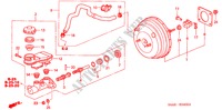 MAITRE CYLINDRE DE FREIN/ ALIMENTATION PRINCIPALE(LH) pour Honda CR-V ES 5 Portes 4 vitesses automatique 2006