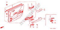 GARNITURE DE PORTE AVANT(RH) pour Honda JAZZ 1.4S-W 5 Portes 5 vitesses manuelles 2002
