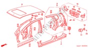 PANNEAUX EXTERIEURS/PANNEAU ARRIERE pour Honda JAZZ 1.4LS 5 Portes full automatique 2003