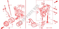 POMPE A HUILE/FILTRE TAMIS A HUILE pour Honda JAZZ 1.4S 5 Portes 5 vitesses manuelles 2002