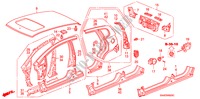 PANNEAUX EXTERIEURS/PANNEAU ARRIERE pour Honda JAZZ 1.4 LS 5 Portes full automatique 2004
