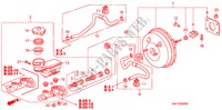 MAITRE CYLINDRE DE FREIN/ ALIMENTATION PRINCIPALE(1) pour Honda JAZZ 1.4 SES 5 Portes 5 vitesses manuelles 2007