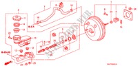 MAITRE CYLINDRE DE FREIN/ ALIMENTATION PRINCIPALE(2) pour Honda JAZZ S4ES 5 Portes 5 vitesses manuelles 2007
