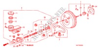 MAITRE CYLINDRE DE FREIN/ ALIMENTATION PRINCIPALE(3) pour Honda JAZZ 1.4 SES 5 Portes 5 vitesses manuelles 2007