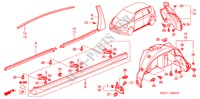 MOULAGE/GARNITURE DE LONGRINE LATERALE pour Honda JAZZ 1.4 LS 5 Portes full automatique 2007