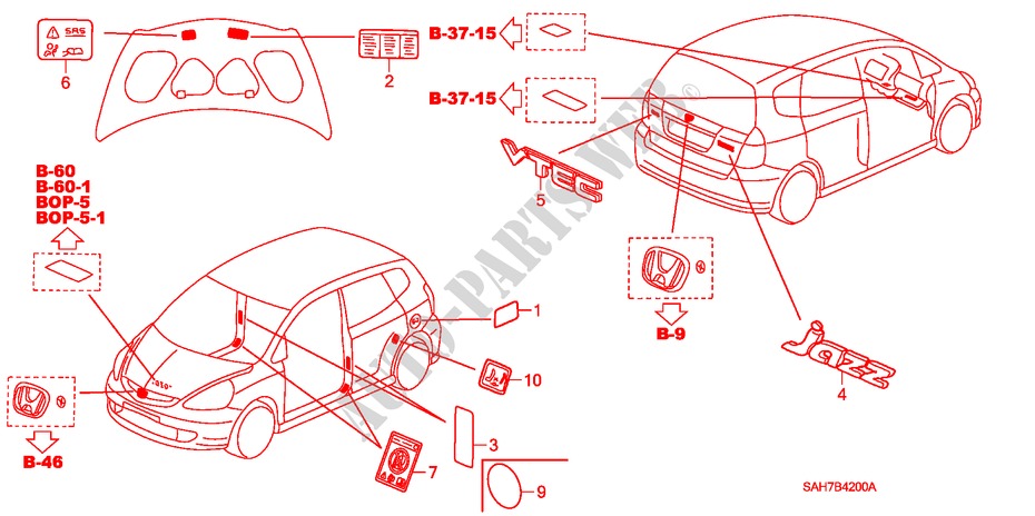 EMBLEMES/ETIQUETTES DE PRECAUTIONS pour Honda JAZZ 1.2 S 5 Portes 5 vitesses manuelles 2007