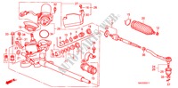 BOITE DE VITESSES DE P.S.(EPS) (RH) pour Honda JAZZ 1.4 SE 5 Portes full automatique 2008
