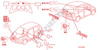 EMBLEMES/ETIQUETTES DE PRECAUTIONS pour Honda JAZZ 1.2 S 5 Portes 5 vitesses manuelles 2008