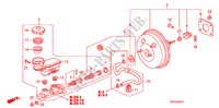 MAITRE CYLINDRE DE FREIN/ ALIMENTATION PRINCIPALE(RH) pour Honda JAZZ 1.2 S 5 Portes 5 vitesses manuelles 2008