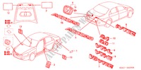 EMBLEMES/ETIQUETTES DE PRECAUTIONS pour Honda ACCORD 2.4          VTI-L 4 Portes 5 vitesses automatique 2004