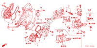 POMPE A EAU(L4) pour Honda ACCORD 2.4          VTI-E 4 Portes 5 vitesses manuelles 2003